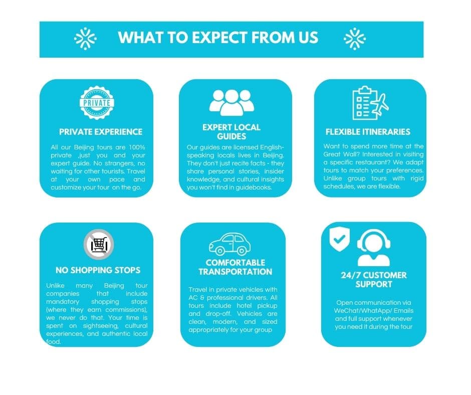 What to Expect Wendy Wei